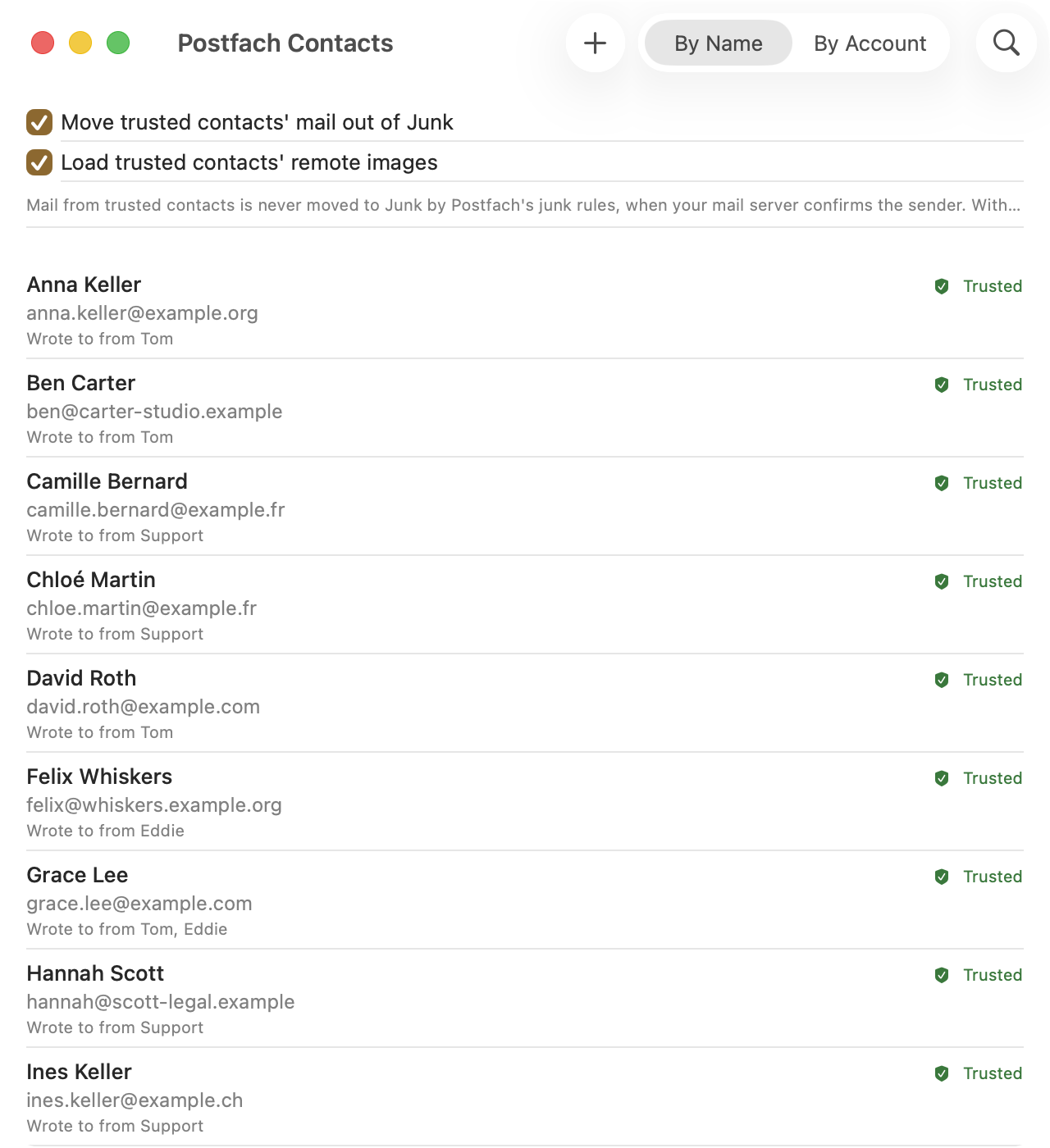 The Postfach Contacts window on the Mac: both switches on, and the people written to from Tom, Support, and Eddie, sorted by name, each marked Trusted