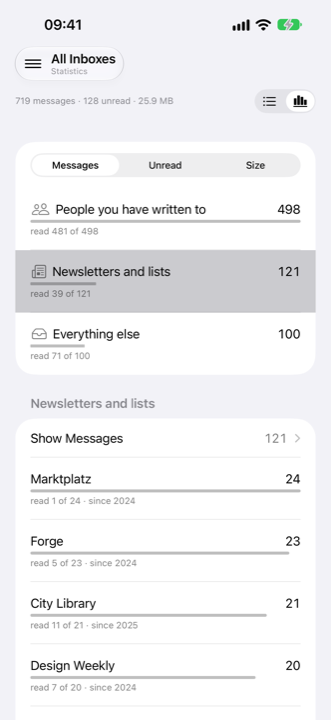 iPhoneで表示した統計: メールボックス全体の合計と、“ニュースレターとリスト”が選択された3つの種類があり、その下に、選択した種類の差出人が多い順に並んでいます